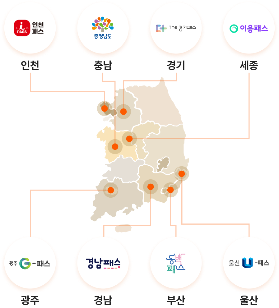 지자체별 특화사업 지도